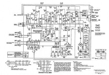 Skjema TB821, 822, 823, 824, PDF