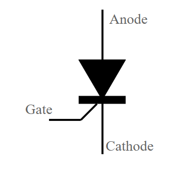 Thyristor