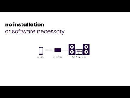 BOOMBOOM 80 BLUETOOTH NFC HIFI MUSIC RECEIVER