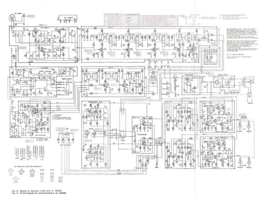 Sølvsuper 11, Skjema PDF